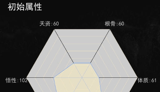 超脱之路游戏官方版